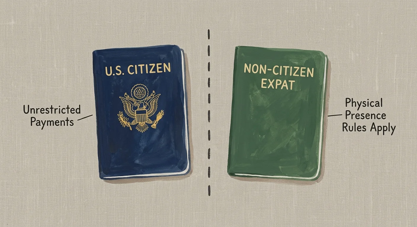 An ink and gouache illustration comparing a U.S. Citizen passport to a Non-Citizen Expat passport side-by-side.