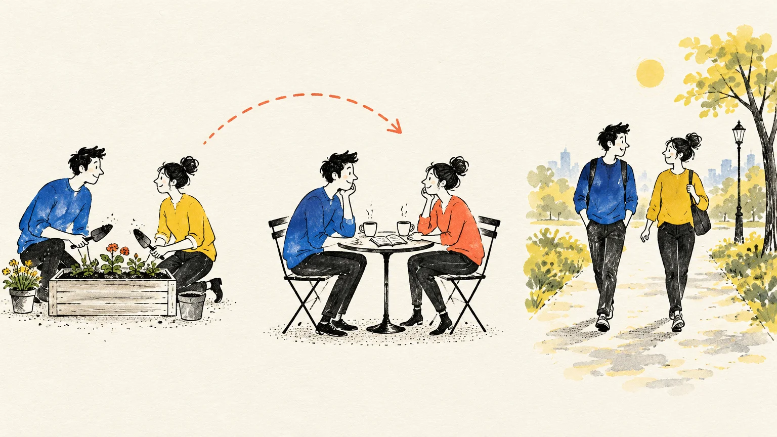 Illustration of two people progressing from gardening together, to sharing coffee at a table, to walking in a sunny park.